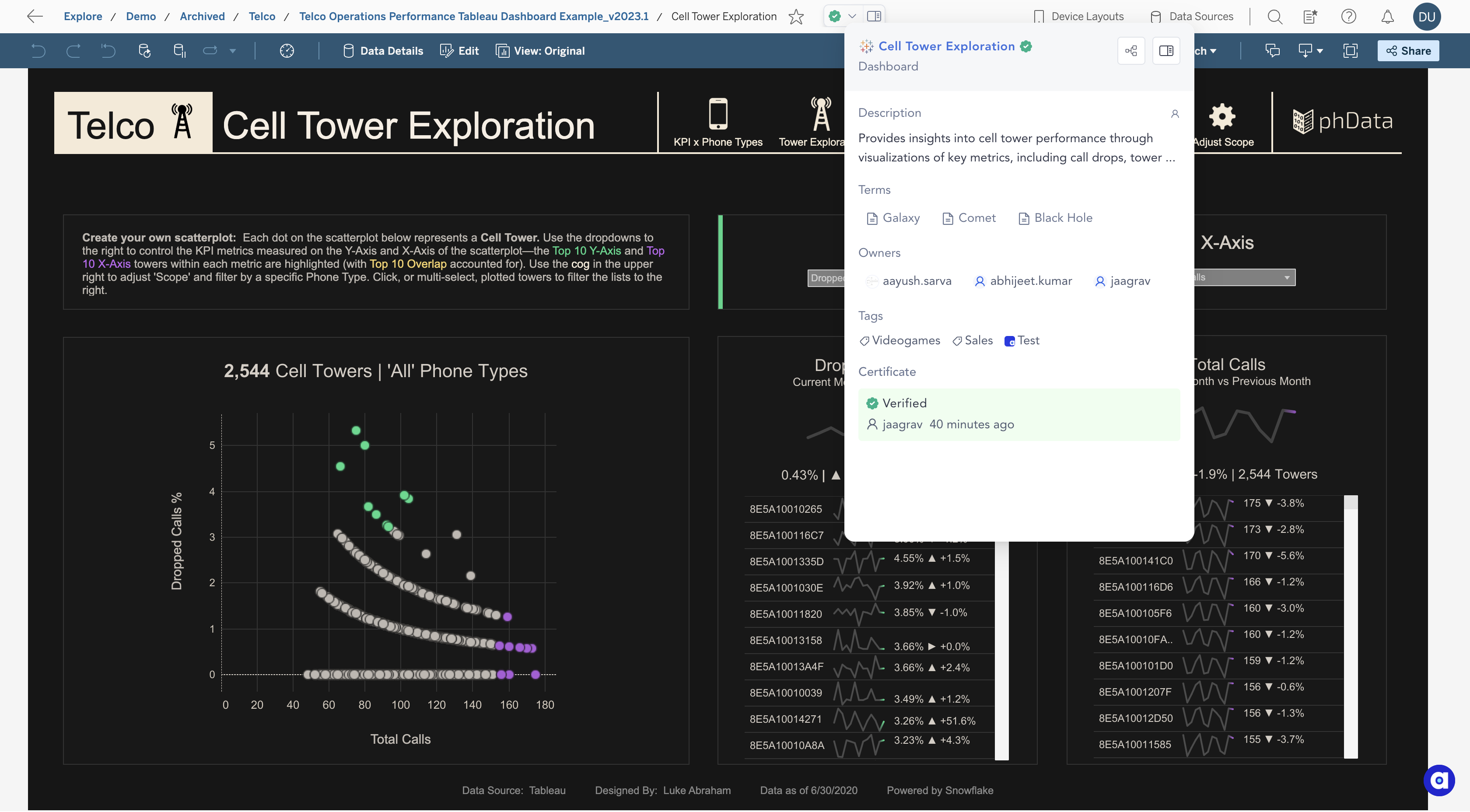 Tableau Embed
