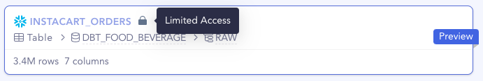 Limited_access.png